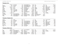 JOHN Quote Sheets