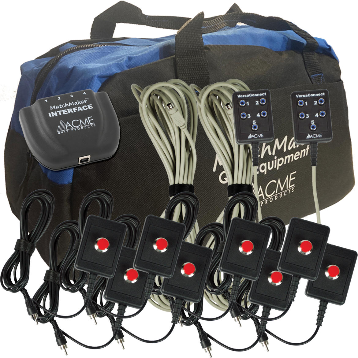 Equipment: Packages – ACME Quiz Products